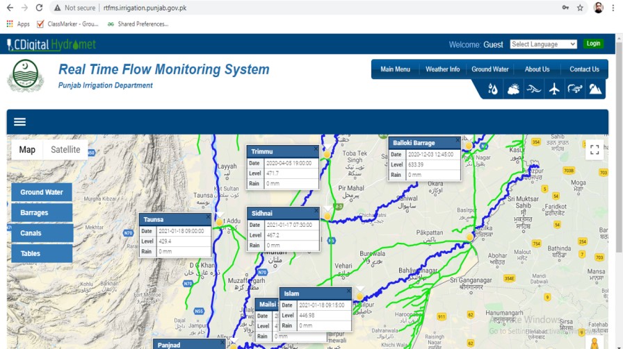 Real-Time Flow Monitoring for Punjab Irrigation Network